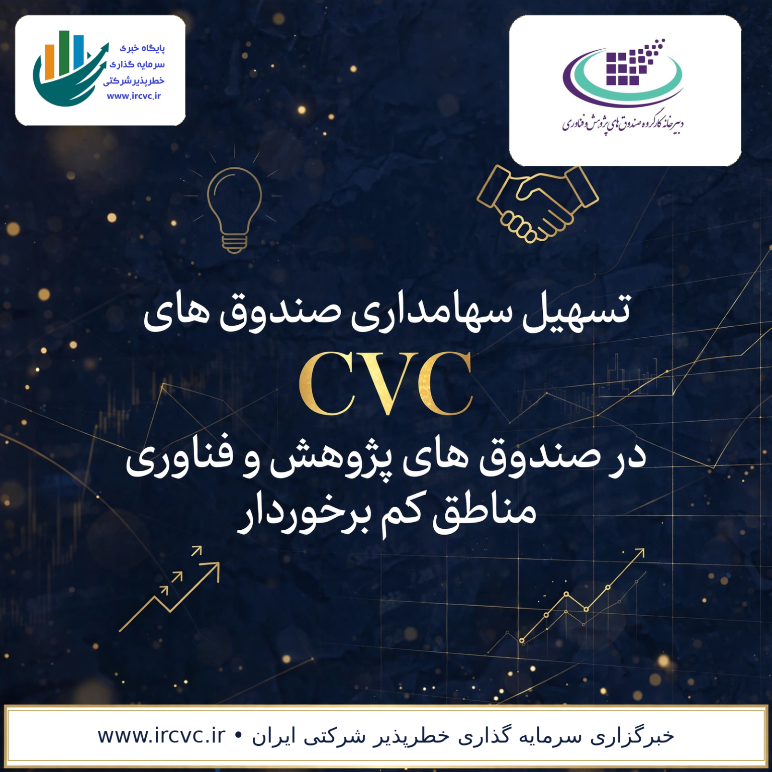 تسهیل سهامداری صندوق های CVC در صندوق های پژوهش فناوری مناطق کم برخوردار